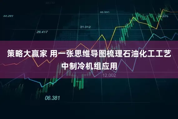 策略大赢家 用一张思维导图梳理石油化工工艺中制冷机组应用