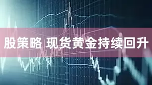股策略 现货黄金持续回升