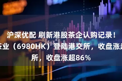 沪深优配 刷新港股茶企认购记录！八马茶业（6980HK）登陆港交所，收盘涨超86%